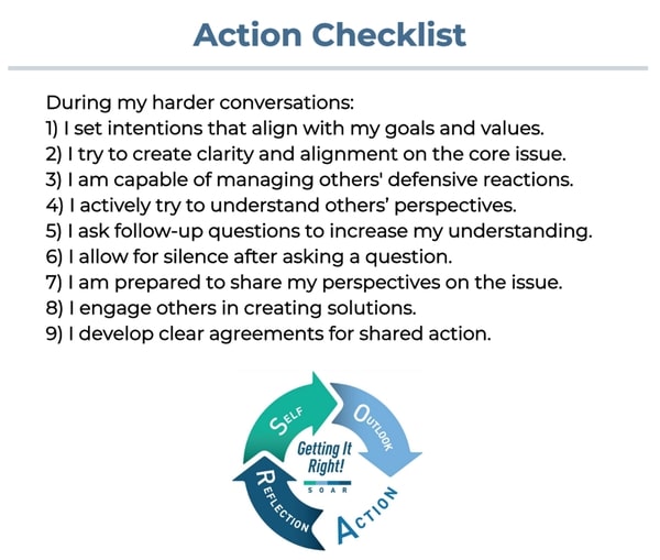 A checklist for the A in SOAR - Action.